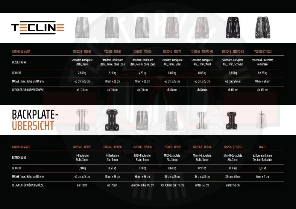 Tecline backplate DEUTSCH