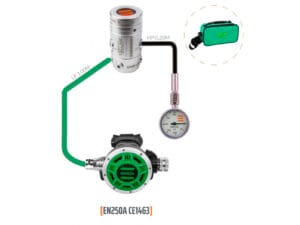 R2 TEC1 Stage-Set O2